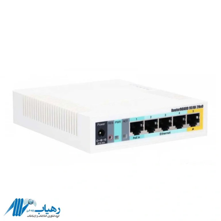 تصویر کلی روتر بی سیم میکروتیک مدل RB951Ui-2HnD