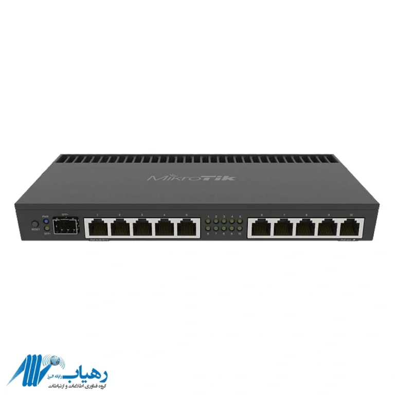 روتر میکروتیک RB 4011 iGS+RM با گارانتی