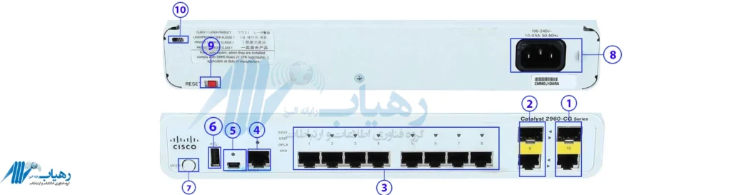 خرید سوئیچ مدیریتی Cisco 2960CG از رهیاب رایانه البرز