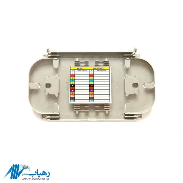 خرید کاست فیبر نوری